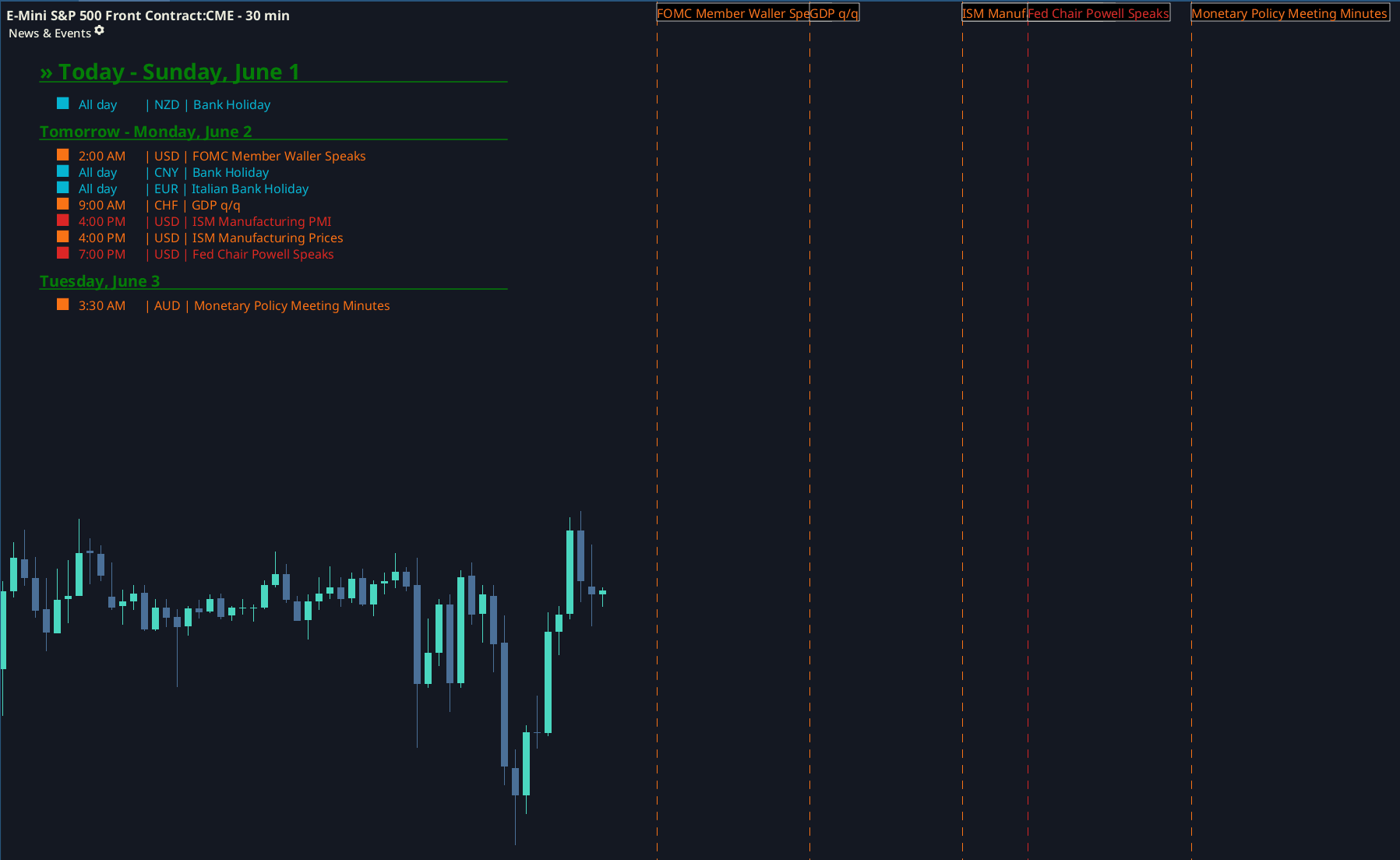 News & Events Example screenshot