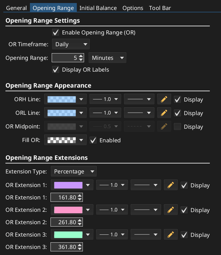 Opening Range Study Settings